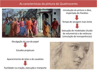 As caracterísicas da pintura do Quattrocento
Introdução da pintura a óleo,
importada da Flandres
Tempo de secagem mais lento
Execução de modelados (ilusão
de volumetria) e de velaturas
(simulação de transparências)
Divulgação do uso do papel
Estudos projetuais
Aparecimento de telas e de cavaletes
Facilidade na criação, execução e tranporte
 