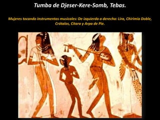 Tumba de Ramose
Esta imagen representa el transporte del ajuar a la tumba.




                                           ...