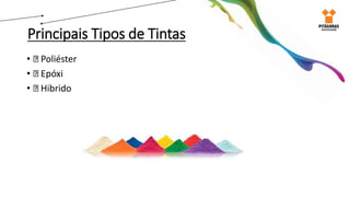 Principais Tipos de Tintas
• Poliéster
• Epóxi
• Hibrido
 