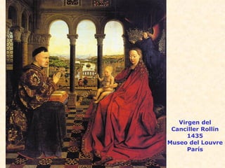 Virgen del Canciller Rollin 1435 Museo del Louvre París 