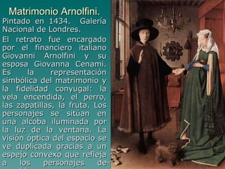 Matrimonio Arnolfini. Pintado en 1434.  Galería Nacional de Londres. El retrato fue encargado por el financiero italiano Giovanni Arnolfini y su esposa Giovanna Cenami. Es la representación simbólica del matrimonio y la fidelidad conyugal: la vela encendida, el perro, las zapatillas, la fruta. Los personajes se sitúan en una alcoba iluminada por la luz de la ventana. La visión óptica del espacio se ve duplicada gracias a un espejo convexo que refleja a los personajes de espaldas.  Pintura gótica 