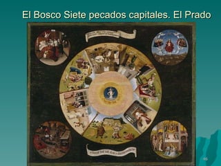 El Bosco Siete pecados capitales. El Prado Pintura gótica 