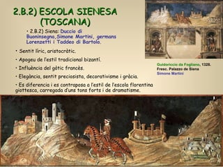 2.B.2) ESCOLA SIENESA (TOSCANA) Sentit líric, aristocràtic. Apogeu de l’estil tradicional bizantí. Influència del gòtic francès. Elegància, sentit preciosista, decorativisme i gràcia. Es diferencia i es contraposa a l’estil de l’escola florentina giottesca, carregada d’uns tons forts i de dramatisme.  Guidoriccio da Fogliano , 1328.  Fresc. Palazzo de Siena Simone Martini 2.B.2) Siena:  Duccio di Buoninsegna,Simone Martini, germans Lorenzetti i Taddeo di Bartolo . 