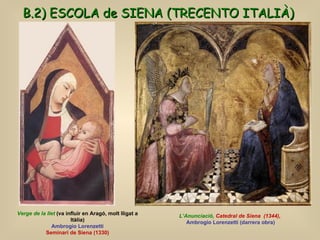 L’Anunciació,  Catedral de Siena  (1344),  Ambrogio Lorenzetti (darrera obra) Verge de la llet  (va influir en Aragó, molt...