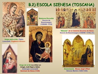 “ Maiestà”  de la Catedral (Duomo) de Siena Duccio de Buoninsegna (1250/60 -1319)  (  ) Madonna Ruccellai Duccio de Buoni...