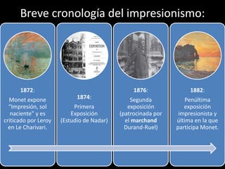 Breve cronología del impresionismo:
1872:
Monet expone
“Impresión, sol
naciente” y es
criticado por Leroy
en Le Charivari.
1874:
Primera
Exposición
(Estudio de Nadar)
1876:
Segunda
exposición
(patrocinada por
el marchand
Durand-Ruel)
1882:
Penúltima
exposición
impresionista y
última en la que
participa Monet.
 