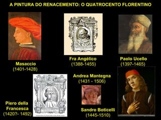A PINTURA DO RENACEMENTO: O QUATROCENTO FLORENTINO Masaccio (1401-1428)  Sandro Boticelli (1445-1510) Paolo Ucello (1397-1465)  Fra Angélico (1388-1455) Piero della  Francesca (1420?- 1492)  Andrea Mantegna (1431 - 1506) 
