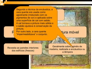 Segundo a técnica da encáustica, a cera quente era usada como aglutinante (misturado com os pigmentos de cor) e aplicada sobre uma superfície de cal com sabão.  A cal tornava a pintura mais sólida e o sabão ajudava à conservação da pintura.  Por outro lado, a cera quente “impermeabilizava” o conjunto.   Tipologia Pintura mural Pintura móvel Revestia as paredes interiores dos edifícios (frescos) Geralmente sobre painéis de  madeira, realizada a encáustica ou  a têmpera 