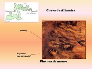 Cueva de Altamira




   Positivos




Negativos
(con aerografía)

                   Pintura de manos
 