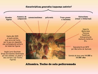 Características generales (esquema anterior)



     Grandes        Ausencia de    convencionalismos   policromía   Trazo grueso             Naturalismo
      figuras       composición                                      e incisiones       (visual e intelectual)




                                                                                                  Soporte
                                                                                                Materiales
                                                                                                  Técnicas
                                                                                                 Temáticas
       Hasta año 1925
                                                                                              Interpretación
        el suelo estaba
                                                                                             Contexto histórico
     muy cerca del techo
                                                                                                    Etc.
   por lo que era imposible
  una contemplación unitaria
     de todas las figuras
                                                                                      Descubierta en 1879
                                                                                    por Marcelino de Sautuola
   Según Leroi-Gourham:
Grupo de bisontes delimitados
 por dos caballos, un jabalí y                                                Datada de hace unos 14.000 a
  dos ciervas ( casi treinta                                                          15.000 años
           figuras)

                                 Altamira. Techo de sala policromada
 