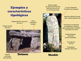 Sentido mágico

         Ejemplos y                                 de conexión de fuerzas
                                                     telúricas (tierra) con
                                                                                  A veces desbastan
                                                                                frotando con areniscas
                                                      el cielo (proyección)
       características
         tipológicas                                                            Recortan dándole formas
                                                                                más o menos geométricas

             Completamente cubiertos     Lasca
                    de tierra          Horizontal
                                        (cobija)                               Arrancan de yacimientos
Posible función                                                                 con maderas y odres de
   funeraria                                                                  agua (ensanchan) y mediante
                                                                                 contrastes frío-calor


                                                                                  Grandes bloques
                                                                                      de piedra
                                                                                 (varias toneladas)


                                                                                    Colocados en
                                                                                       vertical

                                                                                   Trasladados
                                                                                 Grandes distancias



   Piedras           Dolmen                             Menhir
  verticales
(Ortostatos)
 