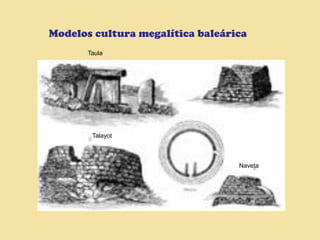 Modelos cultura megalítica baleárica
       Taula




        Talayot



                                  Naveta
 