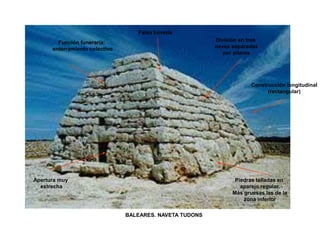 Falsa bóveda
        Función funeraria:                                División en tres
      enterramiento colectivo                             naves separadas
                                                             por pilares




                                                                       Construcción longitudinal
                                                                             (rectangular)




Apertura muy                                                     Piedras talladas en
  estrecha                                                         aparejo regular.
                                                                Más gruesas las de la
                                                                    zona inferior

                                BALEARES. NAVETA TUDONS
 