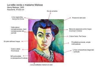 La ratlla verda o madame Matisse
Henry Matisse. 1905
Fauvisme. 41x33 cm
Línies compositives diagonals
i verticals
Marca la separació entre l’espai
il.luminat i l’ombra
Eix de simetria
Predomini del color
Color plans i
complementaris. Verd
complementari del
vermell
El color defineix l’espai
Les pinzellades matisen el color
NO profunditat,
no perspectiva Si efecte
Pinzellada gruixuda, ample
molt pastosa
Línia negre-blau
marcant la forma
Colors freds. Part fosca
Colors càlids.
Il·luminació
 