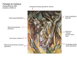 Gauguin
Van Gogh
Mondrian
 