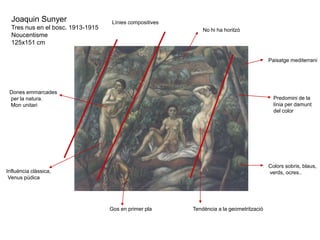 Port en Bassin. G. Seurat
St. Victoria. Cezanne
Sta Victorine
Badia de l’Estaque vista des de el golf de Marsella. 1885
Cezanne
 