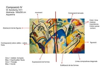 Parella a cavall, 1906
Grügansse en Murnau, 1909
 