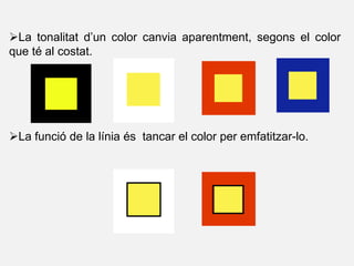 Tableau II
Pier Mondrian. 1921 -1925
Neoplasticisme
52x53 cm. Oli
Línies verticals = home = espai = estàtica
Línies horitzontals = dona = temps = dinàmica
 