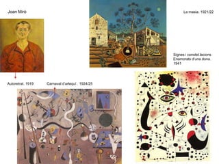 Interior Holandès
Joan Mirò. 1928
Surrealisme. 92x73 Composició tancada asimètrica
Línies compositives
diagonals
Formes esquematitzades
Colors purs i plans
Predomini de la línia
Escala jerarquitzada,
engrandeix al músic
Pintura descriptiva
Tres bandes de colors
configuren l’habitació
 