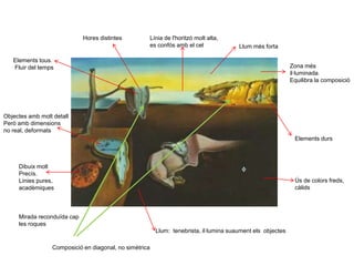 Guernica
Pablo R. Picasso. 1937
Cubisme
351x782 cm
Composició tancada, triangular, quinqué com eix central.
Forma de fris
 