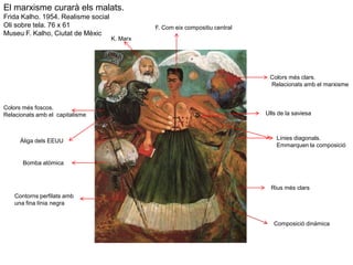 Llauna de sopa Campbell’s
Andy Warhol. 1965
MOMA. Acrílic i tinta de serigrafia
Pop - Art
 