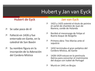 Hubert Varlet Pintura y arquitectura florentina | PPTX