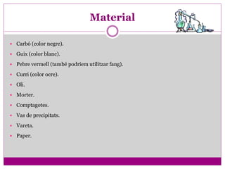 Material

 Carbó (color negre).

 Guix (color blanc).

 Pebre vermell (també podríem utilitzar fang).

 Curri (color ocre).

 Oli.

 Morter.

 Comptagotes.

 Vas de precipitats.

 Vareta.

 Paper.
 