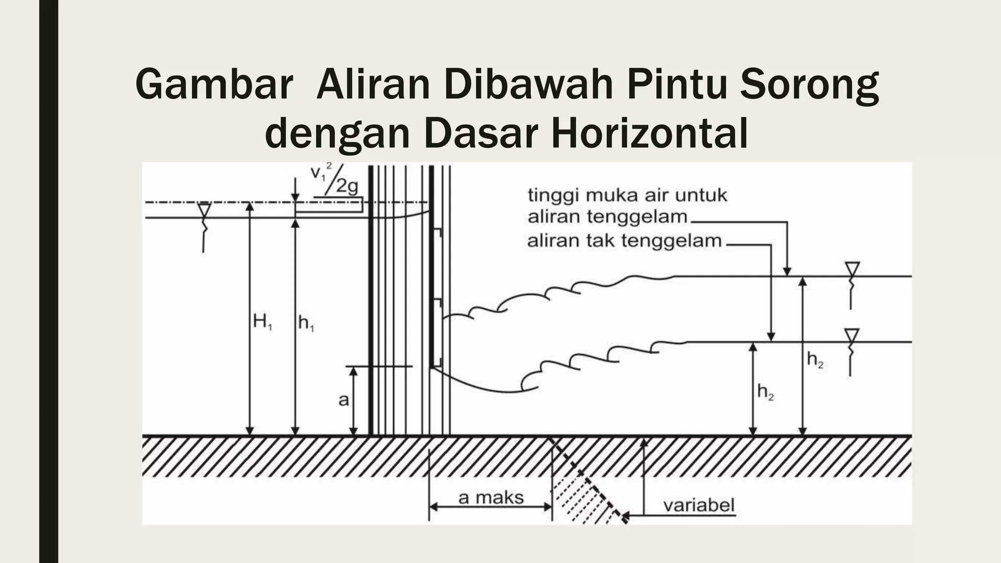 Pintu Sorong.pptx