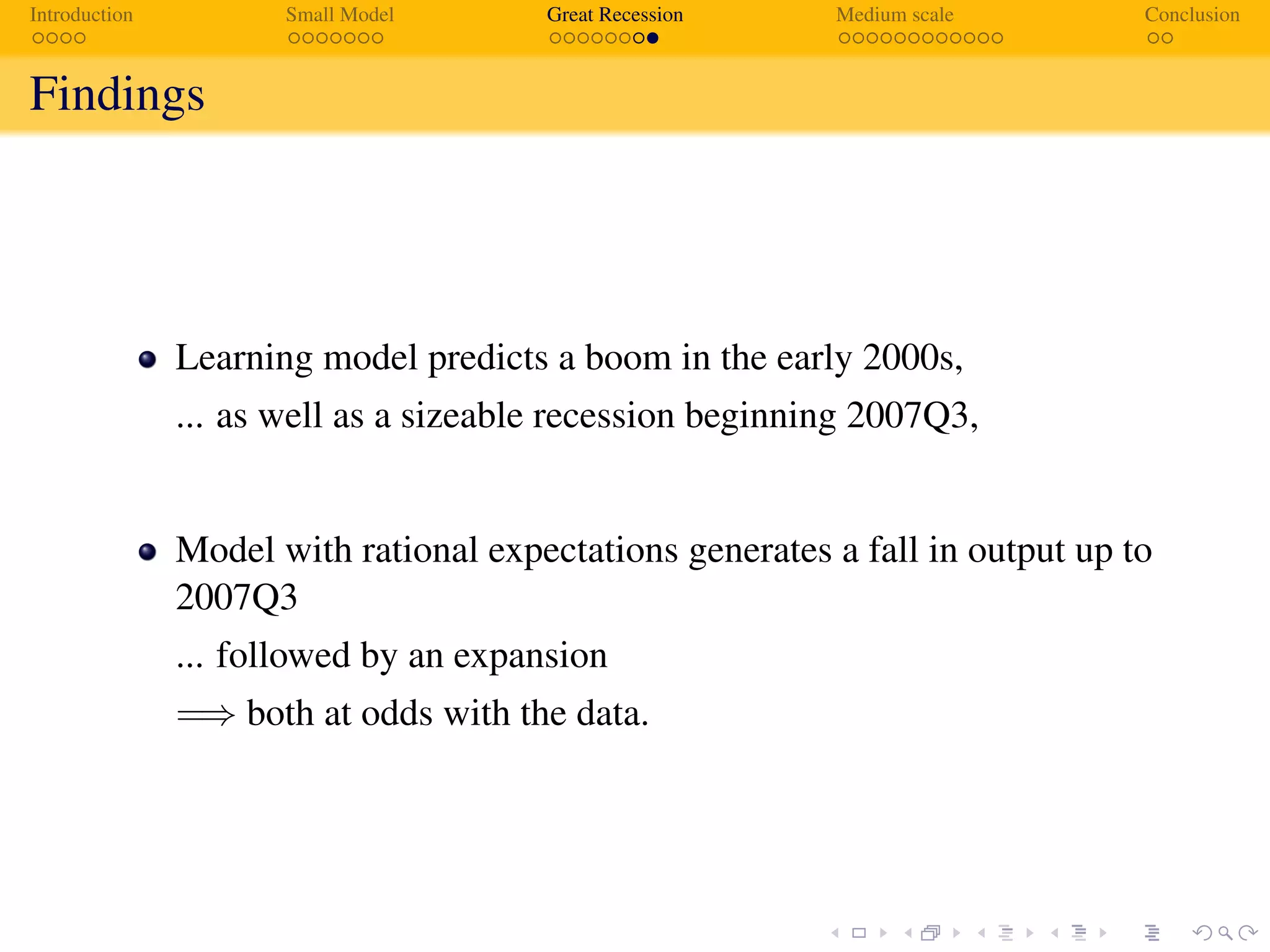 Introduction Small Model Great Recession Medium scale Conclusion
Findings
Learning model predicts a boom in the early 2000s,
... as well as a sizeable recession beginning 2007Q3,
Model with rational expectations generates a fall in output up to
2007Q3
... followed by an expansion
=⇒ both at odds with the data.
 