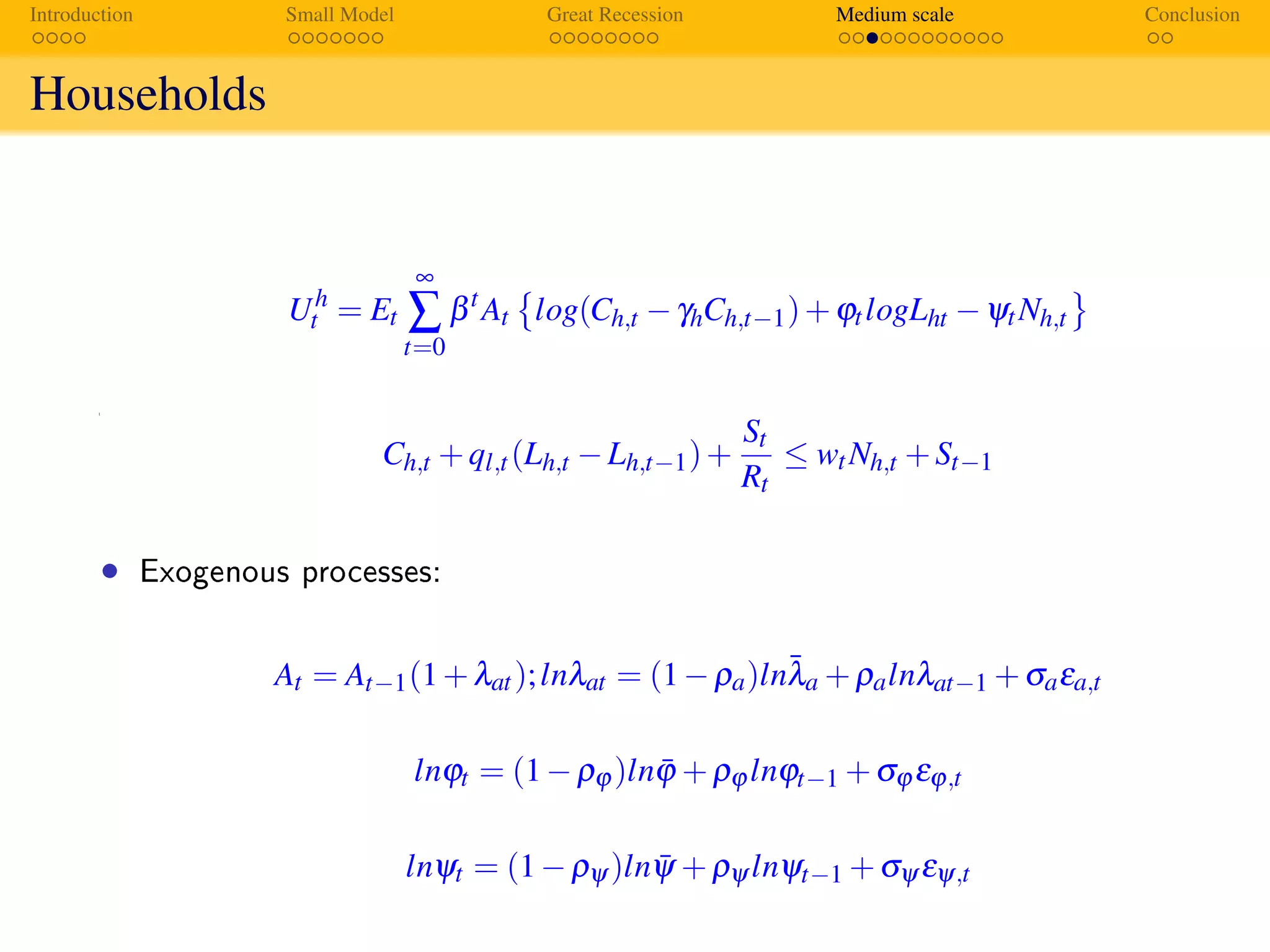 Introduction Small Model Great Recession Medium scale Conclusion
Households
The Model Economy
Households
Uh
t = Et
∞
∑
t=0
βt
At log(Ch,t −γhCh,t−1)+ϕtlogLht −ψtNh,t
s.t.
Ch,t +ql,t(Lh,t −Lh,t−1)+
St
Rt
≤ wtNh,t +St−1
• Exogenous processes:
At = At−1(1+λat);lnλat = (1−ρa)ln¯λa +ρalnλat−1 +σaεa,t
lnϕt = (1−ρϕ )ln ¯ϕ +ρϕ lnϕt−1 +σϕ εϕ,t
lnψt = (1−ρψ )ln ¯ψ +ρψ lnψt−1 +σψ εψ,t
 