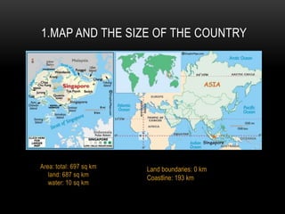 Area: total: 697 sq km
land: 687 sq km
water: 10 sq km
1.MAP AND THE SIZE OF THE COUNTRY
Land boundaries: 0 km
Coastline: 193 km
 