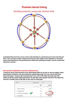 Pinwheel internal linking 