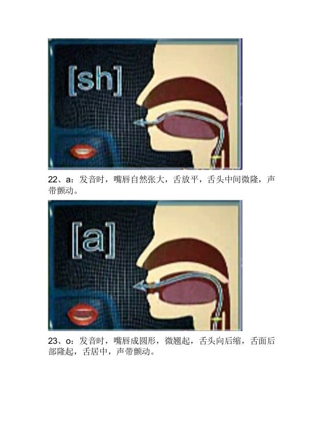漢語發音口型
