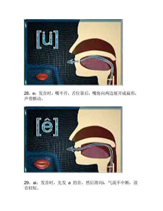 漢語發音口型