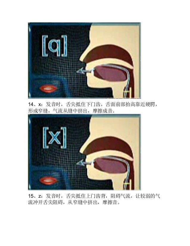 漢語發音口型 漢語發音口型