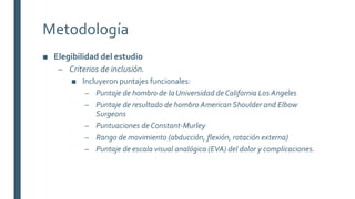 Metodología
■ Elegibilidad del estudio
– Criterios de inclusión.
■ Incluyeron puntajes funcionales:
– Puntaje de hombro de la Universidad de California Los Angeles
– Puntaje de resultado de hombro American Shoulder and Elbow
Surgeons
– Puntuaciones de Constant-Murley
– Rango de movimiento (abducción, flexión, rotación externa)
– Puntaje de escala visual analógica (EVA) del dolor y complicaciones.
 