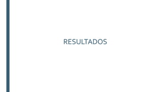 RESULTADOS
 