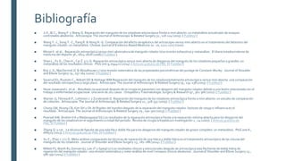 Bibliografía
■ Ji X., Bi C., Wang F. y Wang Q. Reparación del manguito de los rotadores artroscópica frente a mini abierto: un metanálisis actualizado de ensayos
controlados aleatorios . Artroscopia: The Journal of Arthroscopic & Related Surgery 31 , 118-124 (2015). [ PubMed ]
■ Wang Y.-J., Song Y.-C., Fang R. & Hong H.-G. Comparación del efecto terapéutico del artroscopio versus mini abierto en el tratamiento del deterioro del
manguito rotador: un metanálisis. Chinese Journal of Evidence-Based Medicine 10 : 10, 1222-1227 (2010).
■ Morse K. et al. . Reparación artroscópica versus mini-abreviatura de manguito rotador Una revisión exhaustiva y metanálisis . El diario estadounidense de
medicina del deporte 36 , 1824-1828 (2008).[ PubMed ]
■ Shan L., Fu D., Chen K., Cai Z. y Li G. Reparación artroscópica versus mini abierta de desgarros del manguito de los rotadores pequeños a grandes: un
metanálisis de los resultados clínicos . PloS one 9, e94421 (2014). [ Artículo gratuito de PMC ] [ PubMed ]
■ Roy J.-S., MacDermid JC & Woodhouse LJ Una revisión sistemática de las propiedades psicométricas del puntaje de Constant-Murley . Journal of Shoulder
and Elbow Surgery 19 , 157-164 (2010). [ PubMed ]
■ Severud EL, Ruotolo C., Abbott DD & Nottage WM Reparación del manguito de los rotadorestotalmente artroscópica versus mini abierta: una comparación
del resultado retrospectivo a largo plazo . Artroscopia: The Journal of Arthroscopic & Related Surgery 19 , 234-238 (2003). [ PubMed ]
■ Nove-Josserand L. et al. . Resultado ocupacional después de la cirugía en pacientes con desgarro del manguito rotador debido a una lesión relacionada con el
trabajo o enfermedad ocupacional. Una serie de 262 casos . Ortopedia y Traumatología: Surgery & Research 97 , 361-366 (2011). [ PubMed ]
■ Warner JJ, Tétreault P., Lehtinen J. y Zurakowski D. Reparación del manguito de los rotadores artroscópica frente a mini abierto: un estudio de comparación
de cohortes . Artroscopia: The Journal of Arthroscopic & Related Surgery 21 , 328-332 (2005). [ PubMed ]
■ Chung SW, Huong CB, Kim SH y Oh JH Rigidez del hombro después de la reparación del manguito rotador: factores de riesgo e influencia en el
resultado . Artroscopia: The Journal of Arthroscopic & Related Surgery 29 , 290-300 (2013). [ PubMed ]
■ Pearsall AW, Ibrahim KA y Madanagopal SG Los resultados de la reparación artroscópica frente a la reparación mínima abierta para los desgarros del
manguito de los rotadores en el seguimiento a mitad del período . Revista de cirugía ortopédica e investigación 2 , 24 (2007). [ Artículo gratuito de
PMC ] [ PubMed ]
■ Zhang Q. y col. . La técnica de fijación de una sola fila o doble fila para los desgarros del manguito rotador de grosor completo: un metanálisis . PloS one 8 ,
e68515 (2013). [ Artículo gratuito de PMC ] [ PubMed ]
■ Xu C., Zhao J. y Li D. Meta-análisis comparando las técnicas de reparación de una hilera y doble hilera en el tratamiento artroscópico de las roturas del
manguito de los rotadores . Journal of Shoulder and Elbow Surgery 23 , 182-188 (2014). [ PubMed ]
■ Millett PJ, Warth RJ, Dornan GJ, Lee JT y Spiegl UJ Los resultados clínicos y estructurales después de artroscópica sola fila frente de doble hilera de
reparación del manguito rotador: una revisión sistemática y meta-análisis de nivel I ensayos clínicos aleatorios . Journal of Shoulder and Elbow Surgery 23 ,
586-597 (2014). [ PubMed ]
 