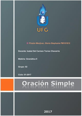  Pinzón Menjivar, Gloria Stephanie PM101812
Docente: Isabel Del Carmen Torres Chavarria
Matéria: Gramática II
Grupo: 02
Ciclo: 01-2017