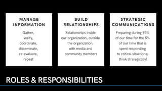 Public Information Officer Roles & Responsibilities