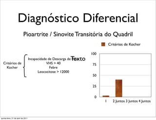 Diagnóstico Diferencial
                           Pioartrite / Sinovite Transitória do Quadril
                                                                                 Critérios de Kocher

                                                                       100
                                                              Texto
                                    Incapacidade de Descarga de Peso
  Critérios de                                  VHS > 40                75
    Kocher                                        Febre
                                          Leococitose > 12000
                                                                        50

                                                                        25

                                                                         0
                                                                             1     2 Juntos 3 Juntos 4 Juntos



quinta-feira, 21 de abril de 2011
 