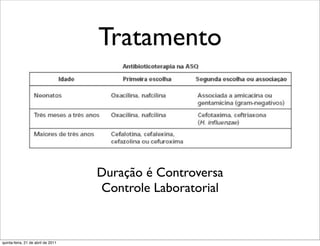 Tratamento




                                    Duração é Controversa
                                    Controle Laboratorial


quinta-feira, 21 de abril de 2011
 