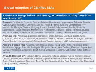 Page 3
Global Adoption of Clarified ISAs
Jurisdictions Using Clarified ISAs Already, or Committed to Using Them in the
Near Future (110)
Europe (41): Albania, Armenia, Austria, Belgium, Bosnia and Herzegovina, Bulgaria, Croatia,
Cyprus, Czech Republic, Denmark, Estonia, Finland, France (Experts Comptables), FYR
Macedonia, Georgia, Greece, Hungary, Iceland, Ireland, Italy, Kosovo, Latvia, Lithuania,
Luxembourg, Malta, Moldova, Montenegro, Netherlands, Norway, Poland, Romania, Russia,
Serbia, Slovakia, Slovenia, Spain, Sweden, Switzerland, Turkey, Ukraine, United Kingdom
Americas (20): Argentina, Bahamas, Barbados, Brazil, Canada, Cayman Islands, Chile,
Colombia, Costa Rica, El Salvador, Guatemala, Guyana, Jamaica, Mexico, Nicaragua, Panama,
Puerto Rico (private companies), Trinidad and Tobago, Uruguay, USA (private companies)
Asia and Oceania (22): Australia, Bangladesh, China, Hong Kong, India, Indonesia, Japan,
Kazakhstan, Kyrgyz Republic, Malaysia, Mongolia, Nepal, New Zealand, Pakistan, Papua New
Guinea, Philippines, Singapore, South Korea, Sri Lanka, Thailand, Uzbekistan (listed entities),
Vietnam
Africa/Middle East (27): Bahrain, Benin, Botswana, Ghana, Jordan, Kenya, Kuwait, Lebanon,
Lesotho, Malawi, Mali, Mauritius, Namibia, Nigeria, Palestine, Rwanda, Senegal, Sierra Leone,
South Africa, Swaziland, Tanzania, Togo, Tunisia, Uganda, United Arab Emirates (Abu Dhabi and
Dubai), Zambia, Zimbabwe
 