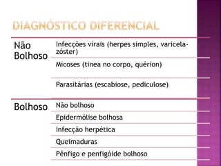 Não
Bolhoso
Infecções virais (herpes simples, varicela-
zóster)
Micoses (tinea no corpo, quérion)
Parasitárias (escabiose, pediculose)
Bolhoso Não bolhoso
Epidermólise bolhosa
Infecção herpética
Queimaduras
Pênfigo e penfigóide bolhoso
 