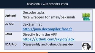 DISASSEMBLY AND DECOMPILATION
 