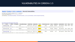 VULNERABILITIES IN CORDOVA 3.5
 