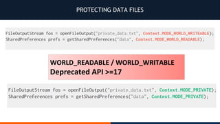PROTECTING DATA FILES
 
