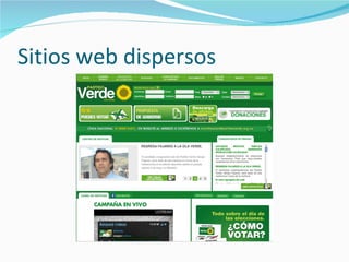 Sitios web dispersos 