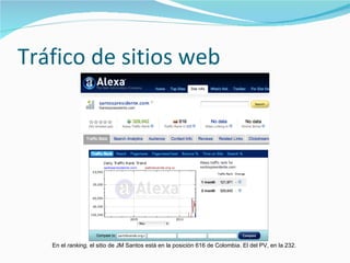 Tráfico de sitios web En el  ranking,  el sitio de JM Santos está en la posición 616 de Colombia. El del PV, en la 232.  