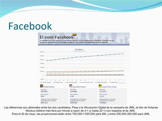 Facebook Las diferencias son abismales entre los dos candidatos. Pese a la  Revolución Digital  de la campaña de JMS, el sitio de Antanas Mockus obtiene más fans por minuto a razón de 4:1 (y hasta 20:1) con respecto al de JMS.  Para el 30 de mayo, las proyecciones están entre 750.000-1’000.000 para AM, y entre 200.000-300.000 para JMS. 